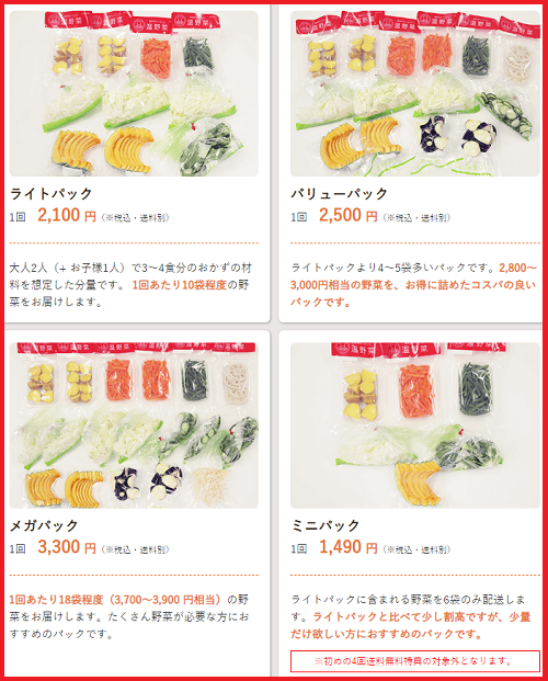 イエコック 一人暮らし