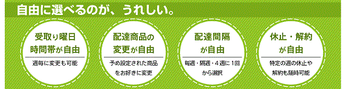 イエコック お試し